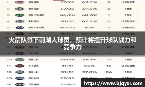 火箭队签下前湖人球员，预计将提升球队战力和竞争力