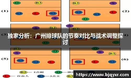 独家分析：广州排球队的节奏对比与战术调整探讨