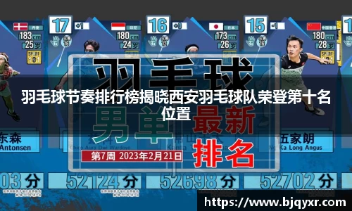 羽毛球节奏排行榜揭晓西安羽毛球队荣登第十名位置