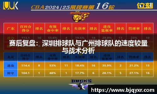 赛后复盘：深圳排球队与广州排球队的速度较量与战术分析