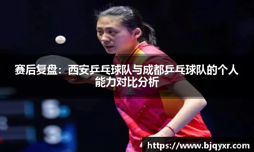 赛后复盘：西安乒乓球队与成都乒乓球队的个人能力对比分析