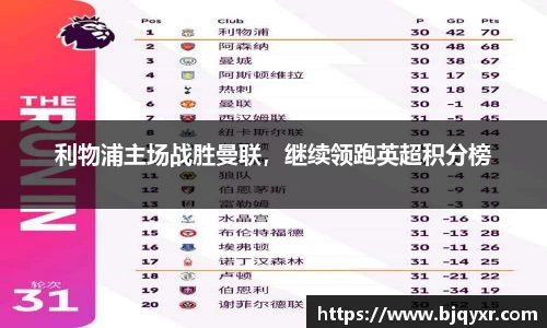 利物浦主场战胜曼联，继续领跑英超积分榜