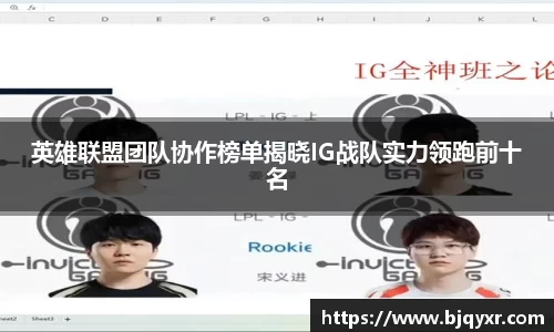 英雄联盟团队协作榜单揭晓IG战队实力领跑前十名
