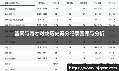 yy体育