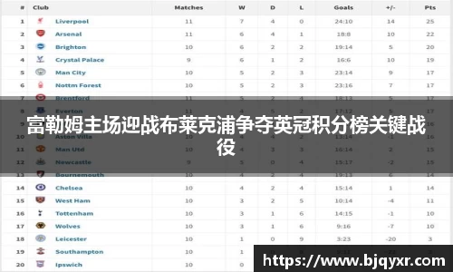 yy易游体育